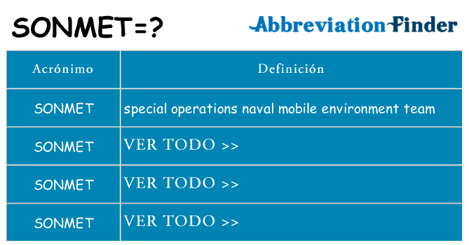 ¿Qué quiere decir sonmet