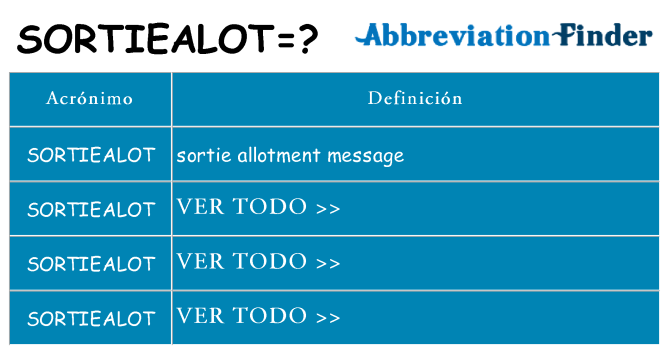 ¿Qué quiere decir sortiealot