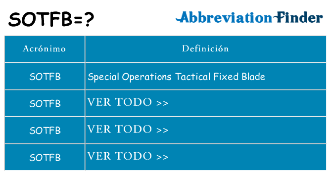 ¿Qué quiere decir sotfb