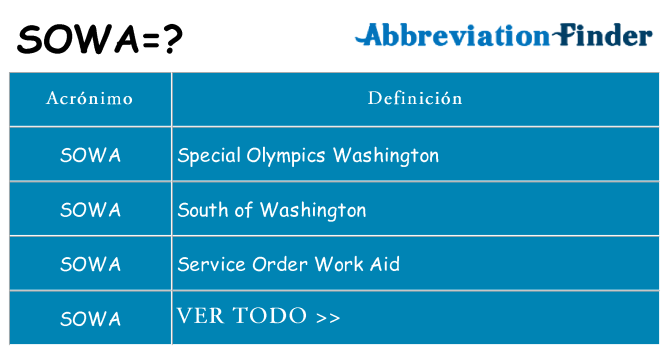 ¿Qué quiere decir sowa