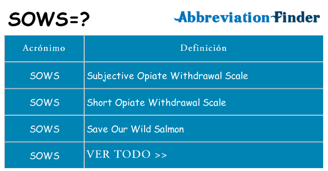 ¿Qué quiere decir sows