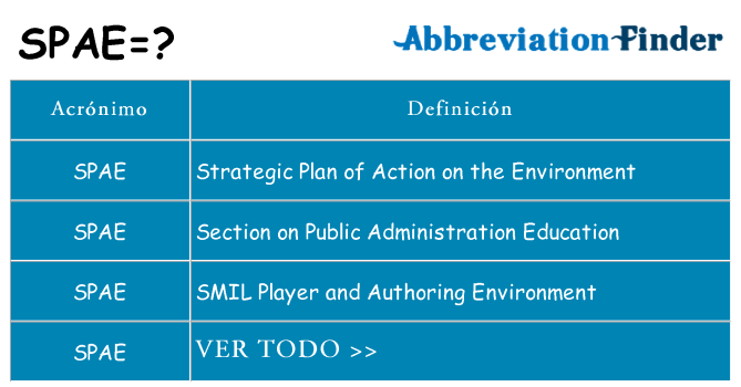 ¿Qué quiere decir spae