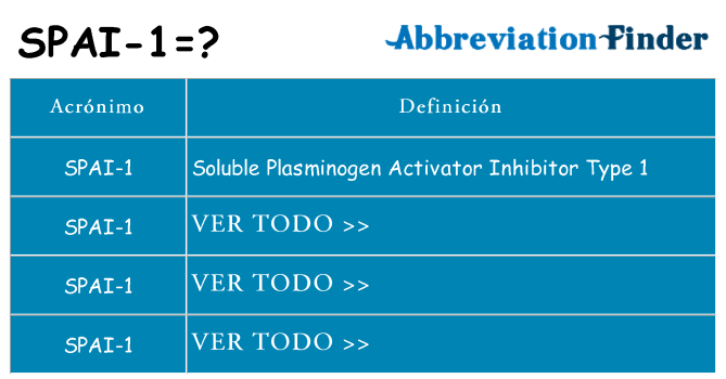 ¿Qué quiere decir spai-1