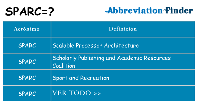 ¿Qué quiere decir sparc