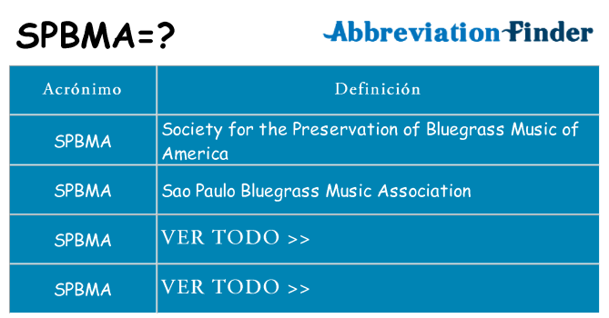 ¿Qué quiere decir spbma