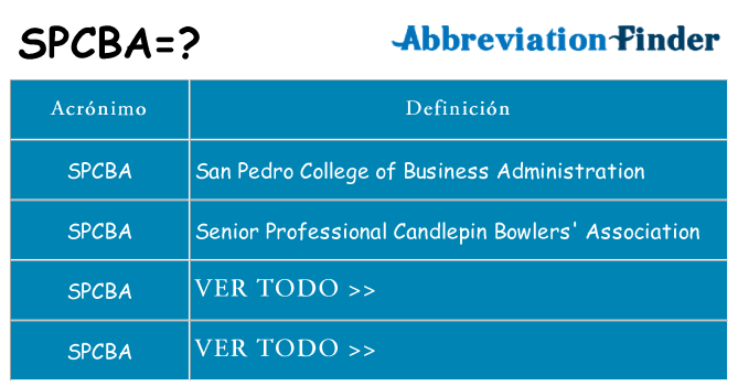 ¿Qué quiere decir spcba