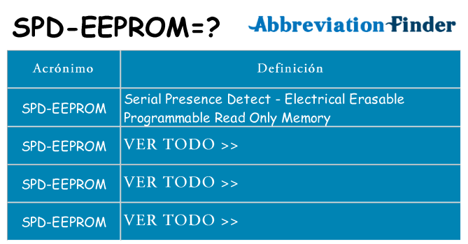 ¿Qué quiere decir spd-eeprom