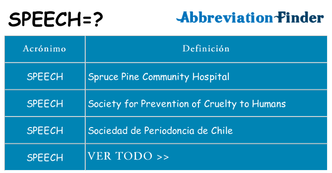 ¿Qué quiere decir speech
