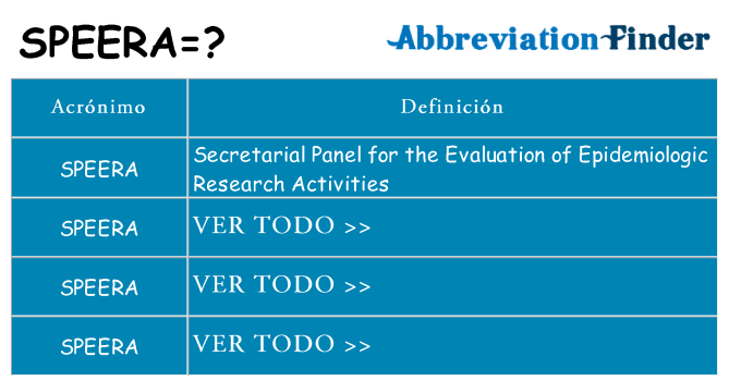 ¿Qué quiere decir speera