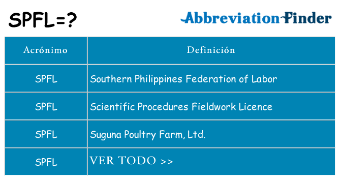 ¿Qué quiere decir spfl