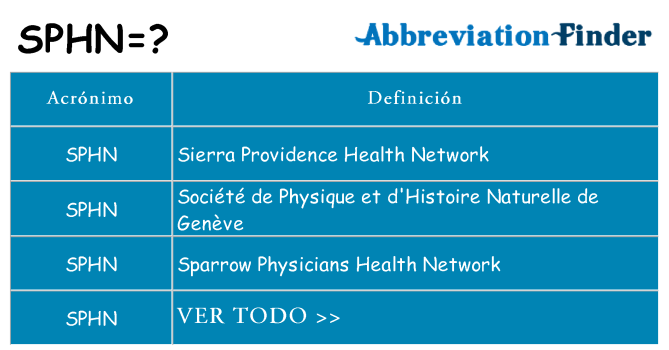 ¿Qué quiere decir sphn