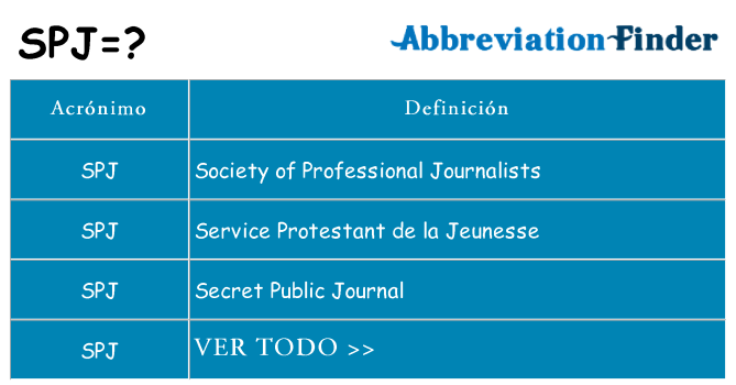 ¿Qué quiere decir spj
