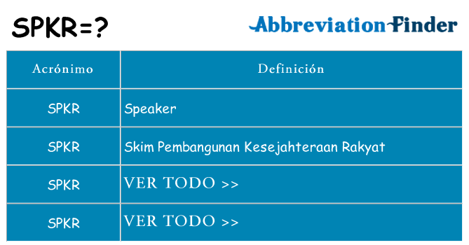 ¿Qué quiere decir spkr