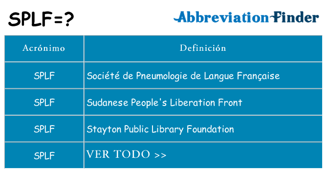 ¿Qué quiere decir splf