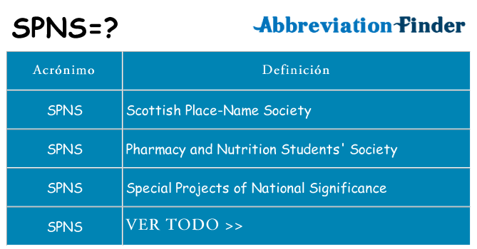 ¿Qué quiere decir spns