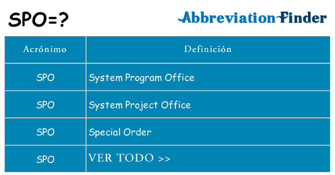 ¿Qué quiere decir spo