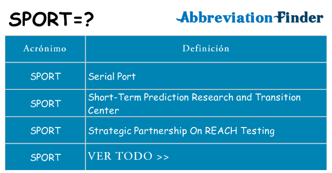 ¿Qué quiere decir sport