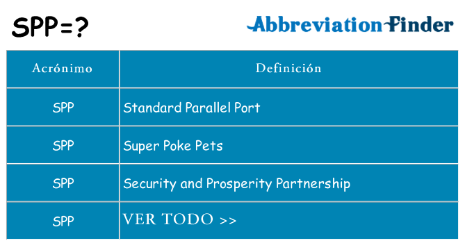 ¿Qué quiere decir spp