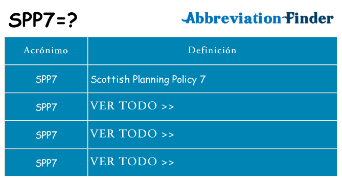 ¿Qué quiere decir spp7