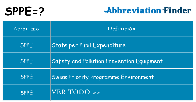 ¿Qué quiere decir sppe