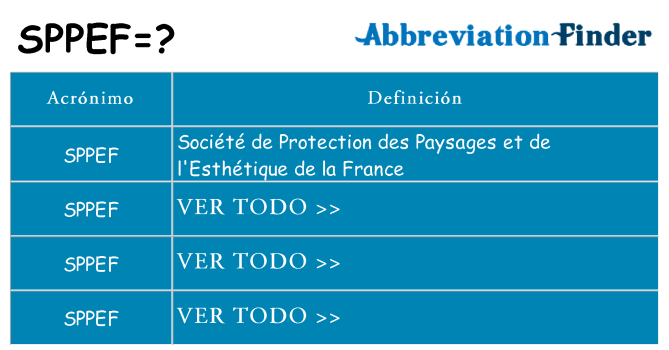 ¿Qué quiere decir sppef