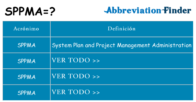 ¿Qué quiere decir sppma
