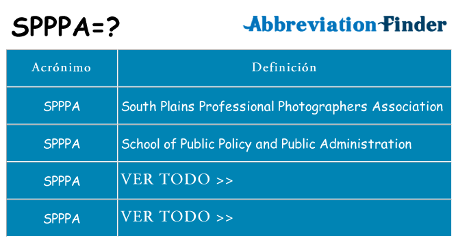 ¿Qué quiere decir spppa