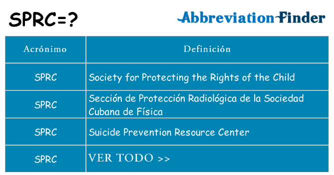 ¿Qué quiere decir sprc