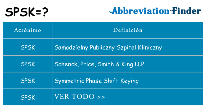 ¿Qué quiere decir spsk