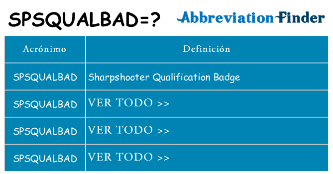 ¿Qué quiere decir spsqualbad