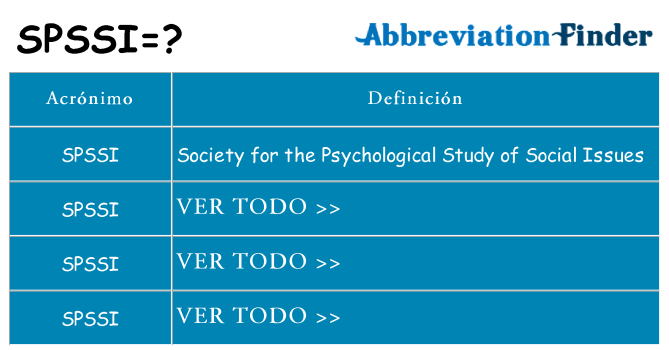 ¿Qué quiere decir spssi