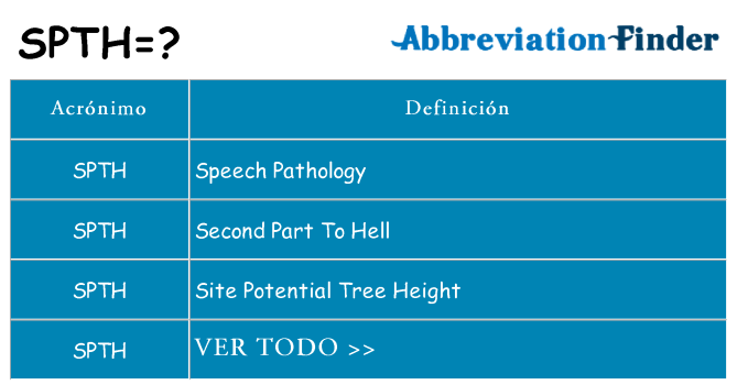 ¿Qué quiere decir spth