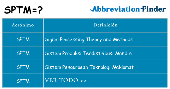 ¿Qué quiere decir sptm