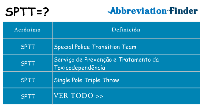 ¿Qué quiere decir sptt