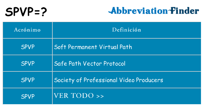 ¿Qué quiere decir spvp