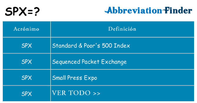 ¿Qué quiere decir spx