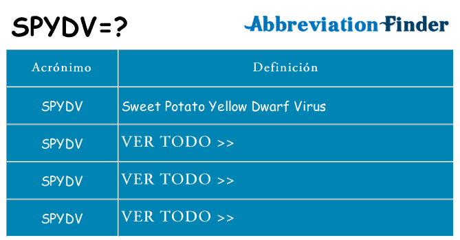 ¿Qué quiere decir spydv