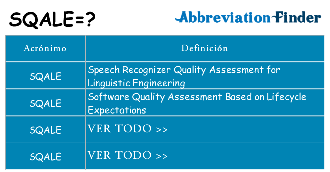 ¿Qué quiere decir sqale