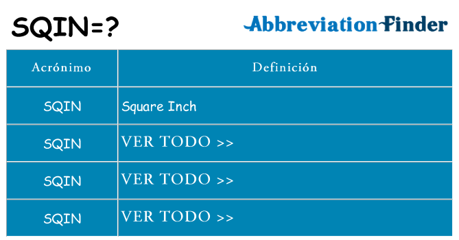 ¿Qué quiere decir sqin
