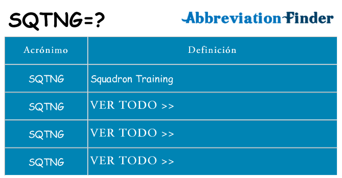 ¿Qué quiere decir sqtng