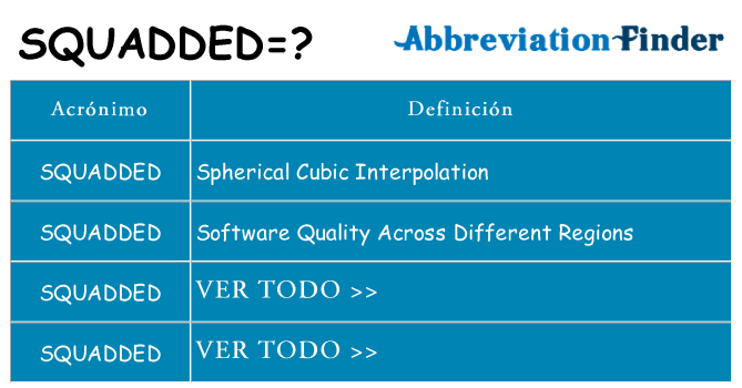 ¿Qué quiere decir squadded