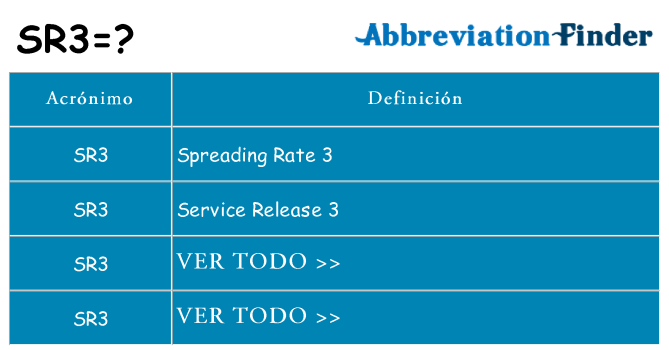 ¿Qué quiere decir sr3