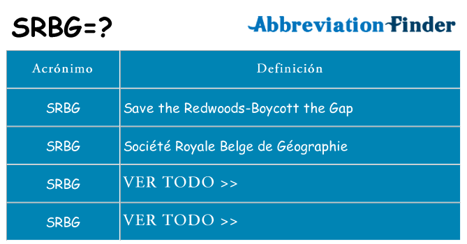 ¿Qué quiere decir srbg