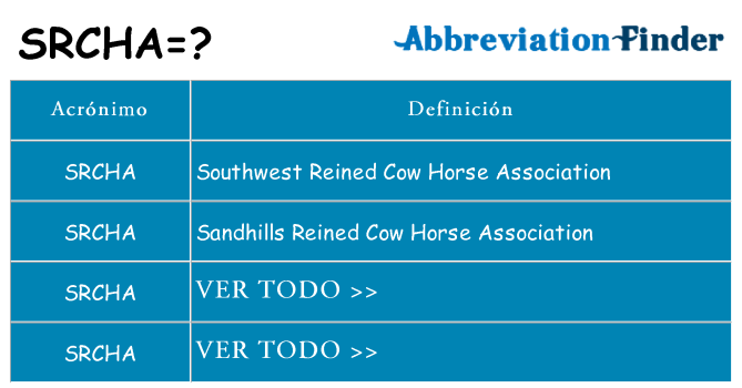 ¿Qué quiere decir srcha
