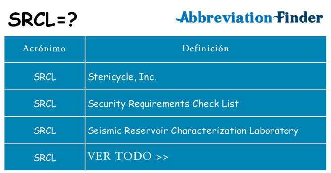 ¿Qué quiere decir srcl