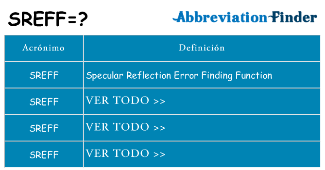 ¿Qué quiere decir sreff