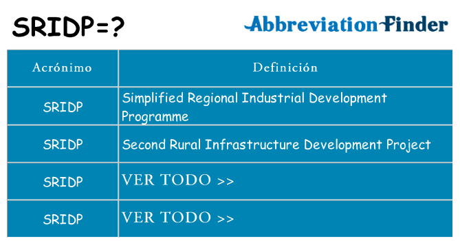 ¿Qué quiere decir sridp