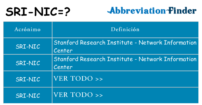 ¿Qué quiere decir sri-nic