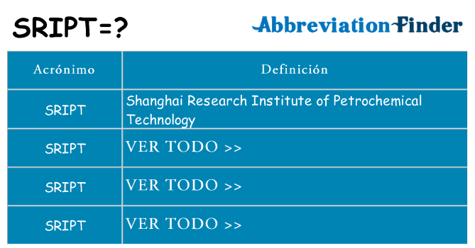 ¿Qué quiere decir sript