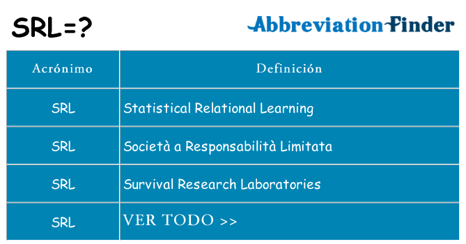 ¿Qué quiere decir srl